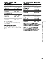 Preview for 157 page of Sony Handycam DCR-TRV40E Operating Instructions Manual