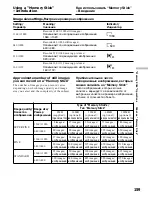 Preview for 159 page of Sony Handycam DCR-TRV40E Operating Instructions Manual