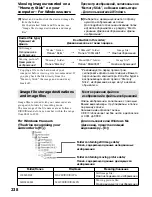 Preview for 238 page of Sony Handycam DCR-TRV40E Operating Instructions Manual