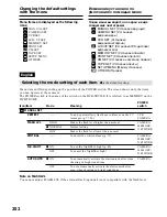 Preview for 252 page of Sony Handycam DCR-TRV40E Operating Instructions Manual