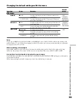 Preview for 261 page of Sony Handycam DCR-TRV40E Operating Instructions Manual