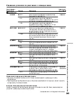 Preview for 263 page of Sony Handycam DCR-TRV40E Operating Instructions Manual