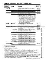 Preview for 269 page of Sony Handycam DCR-TRV40E Operating Instructions Manual