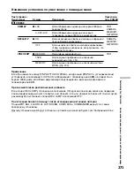 Preview for 271 page of Sony Handycam DCR-TRV40E Operating Instructions Manual