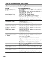 Preview for 276 page of Sony Handycam DCR-TRV40E Operating Instructions Manual