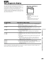 Preview for 279 page of Sony Handycam DCR-TRV40E Operating Instructions Manual