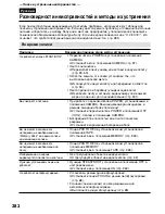 Preview for 282 page of Sony Handycam DCR-TRV40E Operating Instructions Manual