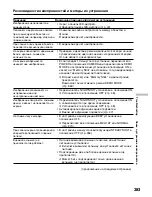 Preview for 283 page of Sony Handycam DCR-TRV40E Operating Instructions Manual