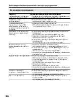 Preview for 284 page of Sony Handycam DCR-TRV40E Operating Instructions Manual