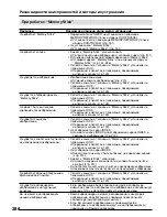 Preview for 286 page of Sony Handycam DCR-TRV40E Operating Instructions Manual