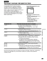 Preview for 289 page of Sony Handycam DCR-TRV40E Operating Instructions Manual