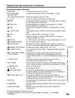 Preview for 291 page of Sony Handycam DCR-TRV40E Operating Instructions Manual