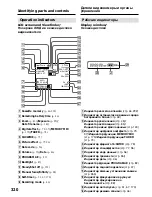 Preview for 320 page of Sony Handycam DCR-TRV40E Operating Instructions Manual