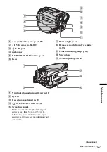 Preview for 127 page of Sony Handycam DCR-TRV460E Operation Manual