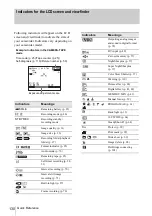 Preview for 130 page of Sony Handycam DCR-TRV460E Operation Manual