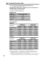 Preview for 12 page of Sony Handycam DCR-TRV525 Operating Instructions Manual