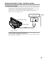 Preview for 31 page of Sony Handycam DCR-TRV525 Operating Instructions Manual