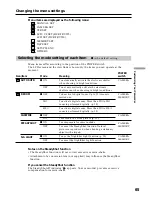 Preview for 65 page of Sony Handycam DCR-TRV525 Operating Instructions Manual