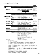 Preview for 67 page of Sony Handycam DCR-TRV525 Operating Instructions Manual