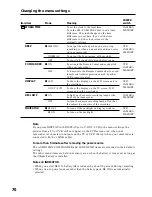 Preview for 70 page of Sony Handycam DCR-TRV525 Operating Instructions Manual