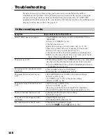 Preview for 108 page of Sony Handycam DCR-TRV525 Operating Instructions Manual