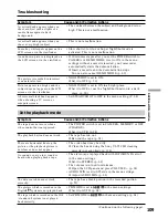 Preview for 109 page of Sony Handycam DCR-TRV525 Operating Instructions Manual