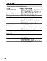 Preview for 110 page of Sony Handycam DCR-TRV525 Operating Instructions Manual