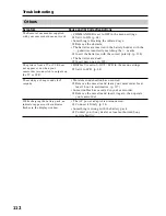 Preview for 112 page of Sony Handycam DCR-TRV525 Operating Instructions Manual