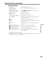 Preview for 115 page of Sony Handycam DCR-TRV525 Operating Instructions Manual