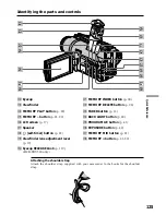 Preview for 125 page of Sony Handycam DCR-TRV525 Operating Instructions Manual