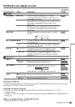 Preview for 237 page of Sony Handycam DCR-TRV60E Operating Instructions Manual