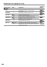 Preview for 240 page of Sony Handycam DCR-TRV60E Operating Instructions Manual