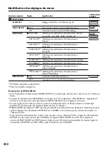 Preview for 242 page of Sony Handycam DCR-TRV60E Operating Instructions Manual