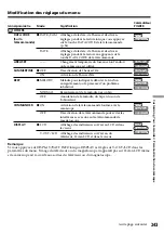 Preview for 243 page of Sony Handycam DCR-TRV60E Operating Instructions Manual