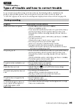 Preview for 245 page of Sony Handycam DCR-TRV60E Operating Instructions Manual