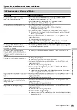 Preview for 261 page of Sony Handycam DCR-TRV60E Operating Instructions Manual