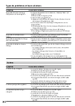 Preview for 262 page of Sony Handycam DCR-TRV60E Operating Instructions Manual