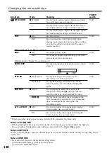 Preview for 110 page of Sony Handycam DCR-TRV730E Operating Instructions Manual