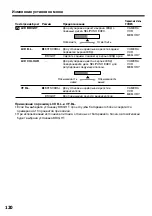 Preview for 120 page of Sony Handycam DCR-TRV730E Operating Instructions Manual