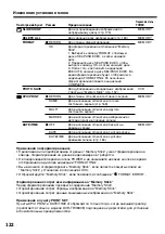 Preview for 122 page of Sony Handycam DCR-TRV730E Operating Instructions Manual