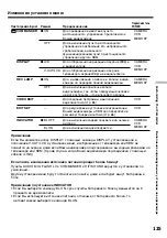 Preview for 125 page of Sony Handycam DCR-TRV730E Operating Instructions Manual