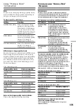 Preview for 131 page of Sony Handycam DCR-TRV730E Operating Instructions Manual