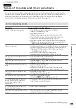 Preview for 185 page of Sony Handycam DCR-TRV730E Operating Instructions Manual