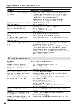 Preview for 186 page of Sony Handycam DCR-TRV730E Operating Instructions Manual