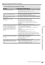 Preview for 187 page of Sony Handycam DCR-TRV730E Operating Instructions Manual