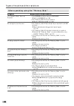 Preview for 188 page of Sony Handycam DCR-TRV730E Operating Instructions Manual