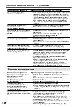 Preview for 194 page of Sony Handycam DCR-TRV730E Operating Instructions Manual