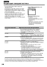 Preview for 198 page of Sony Handycam DCR-TRV730E Operating Instructions Manual