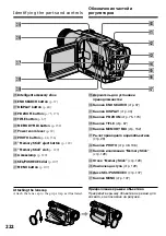 Preview for 222 page of Sony Handycam DCR-TRV730E Operating Instructions Manual