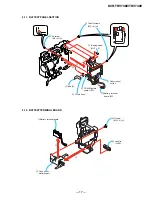 Предварительный просмотр 17 страницы Sony Handycam DCR-TRV738E Service Manual